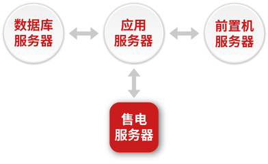 1671015623649621.png image.png