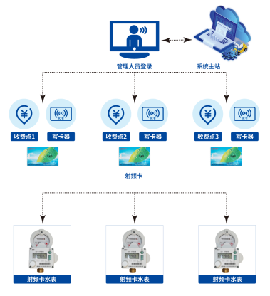 1672907912673808.png 1672907912673808.png