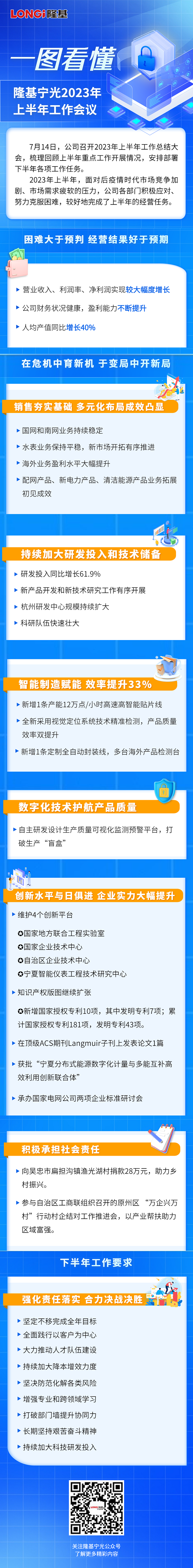 企業(yè)政策科普攻略一圖讀懂政策解析文章長圖 (5.1).png